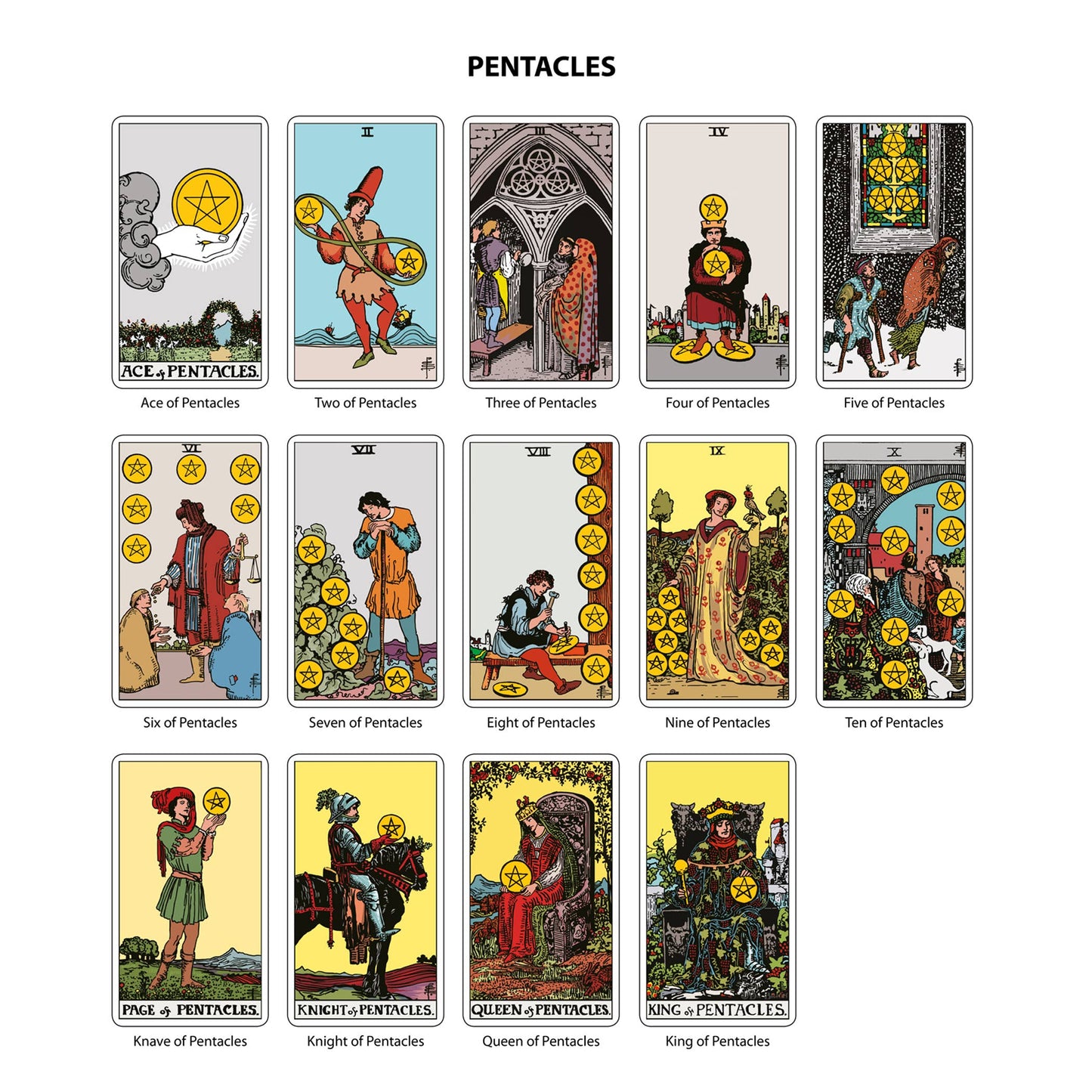 The Original Tarot Cards Deck