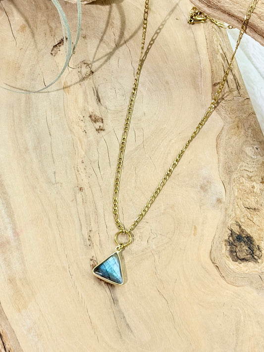 Labradorite Triangle + Gold Stainless Steel Necklace