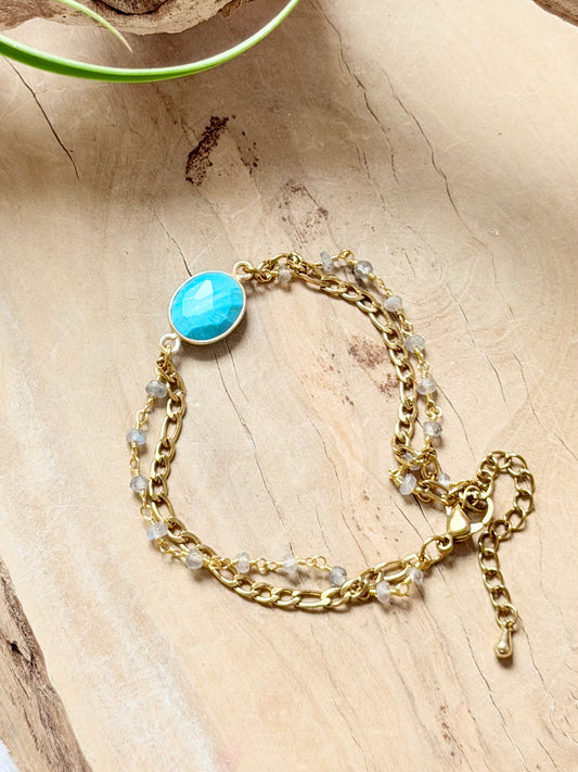 Turquoise + Labradorite Duet Bracelet in Gold Stainless Steel