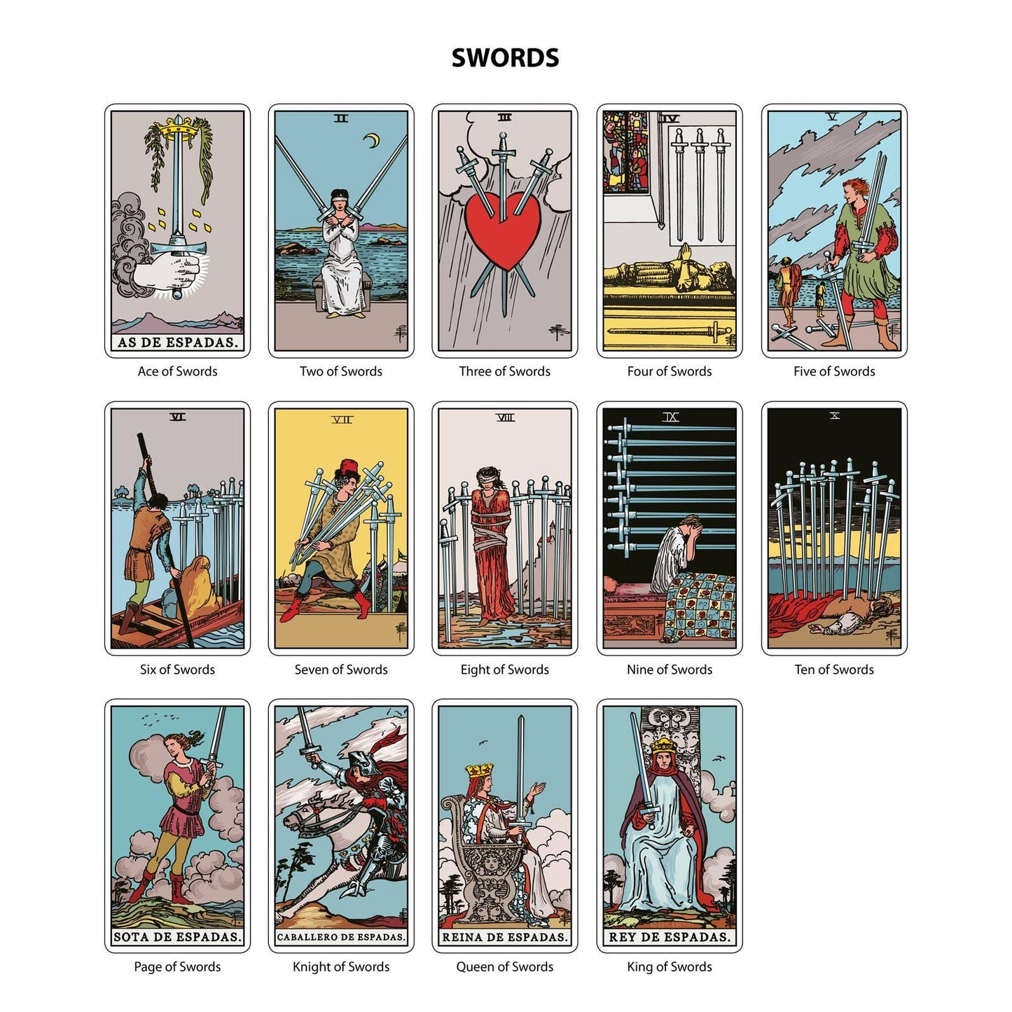 Spanish Edition - The Original Tarot Cards Deck