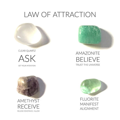 Law of Attraction - Rox Box