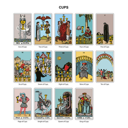 The Original Tarot Cards Deck