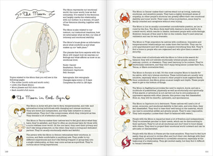 Signs of the Zodiac