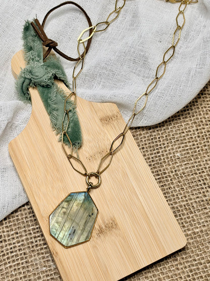 Labradorite + Gold Chain Necklace