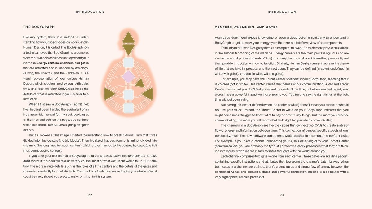Human Design Made Easy: Understanding the Five Energy Types