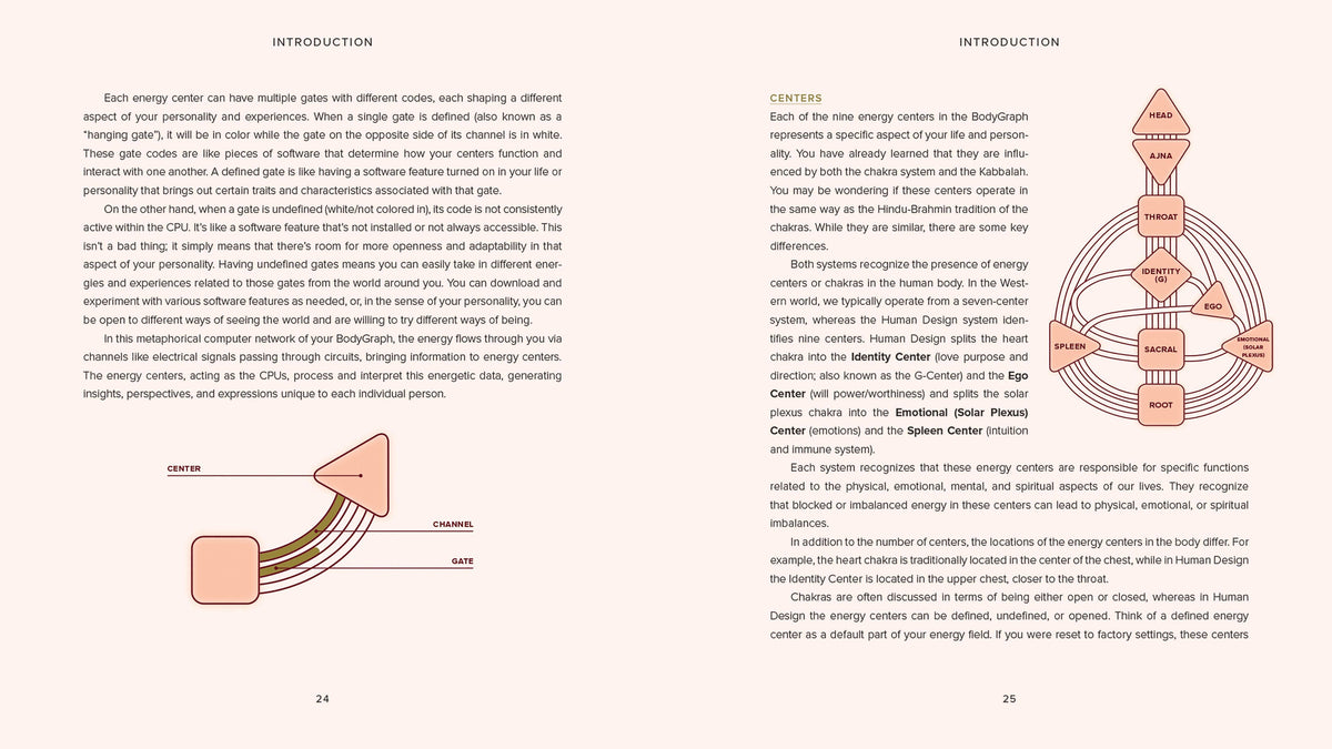 Human Design Made Easy: Understanding the Five Energy Types