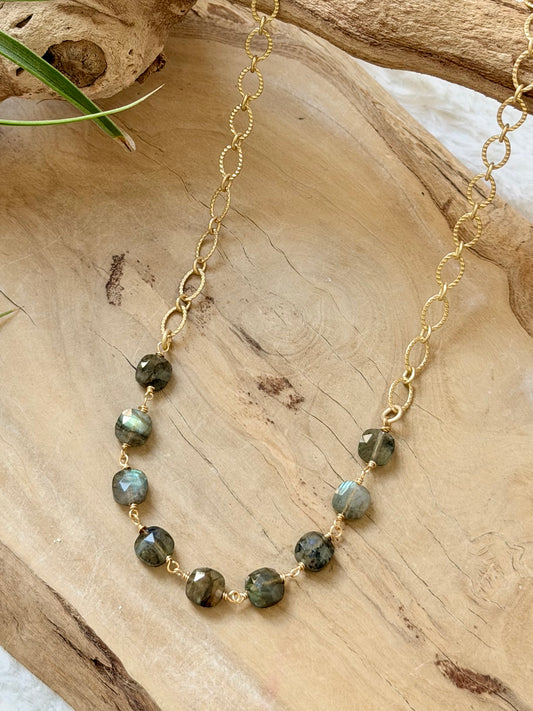 Labradorite + Matte Gold Necklace