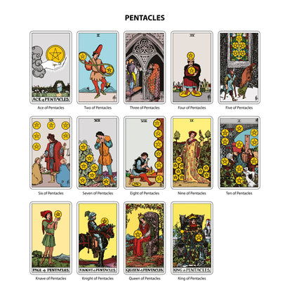 The Original Tarot Cards Deck