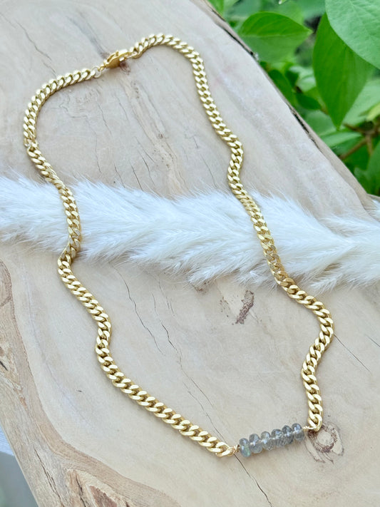 Labradorite + Matte Gold Choker Necklace