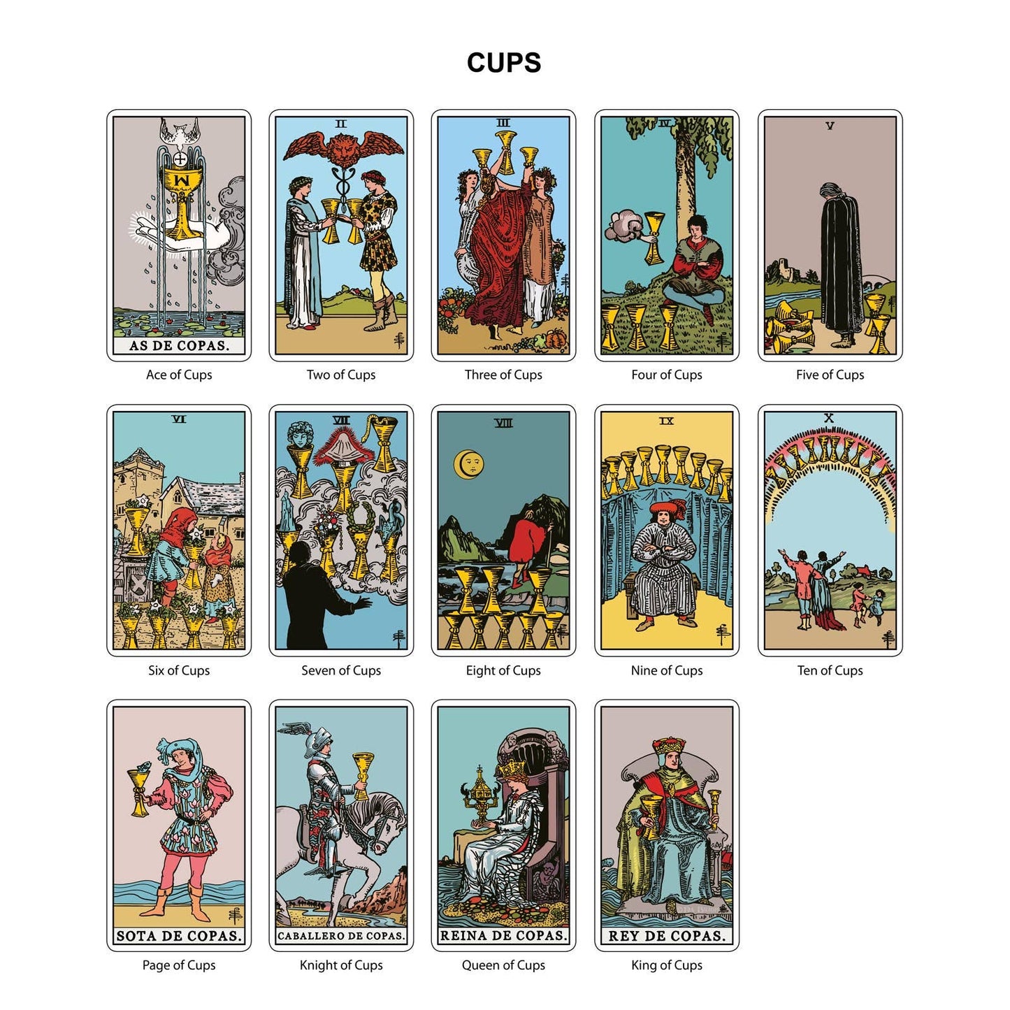 Spanish Edition - The Original Tarot Cards Deck