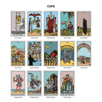 Spanish Edition - The Original Tarot Cards Deck