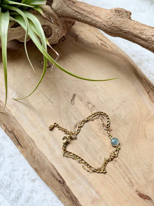 Labradorite Duet Bracelet in Gold Stainless Steel