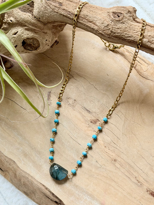 Labradorite + Turquoise Gold Necklace