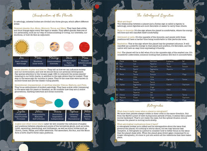 Signs of the Zodiac