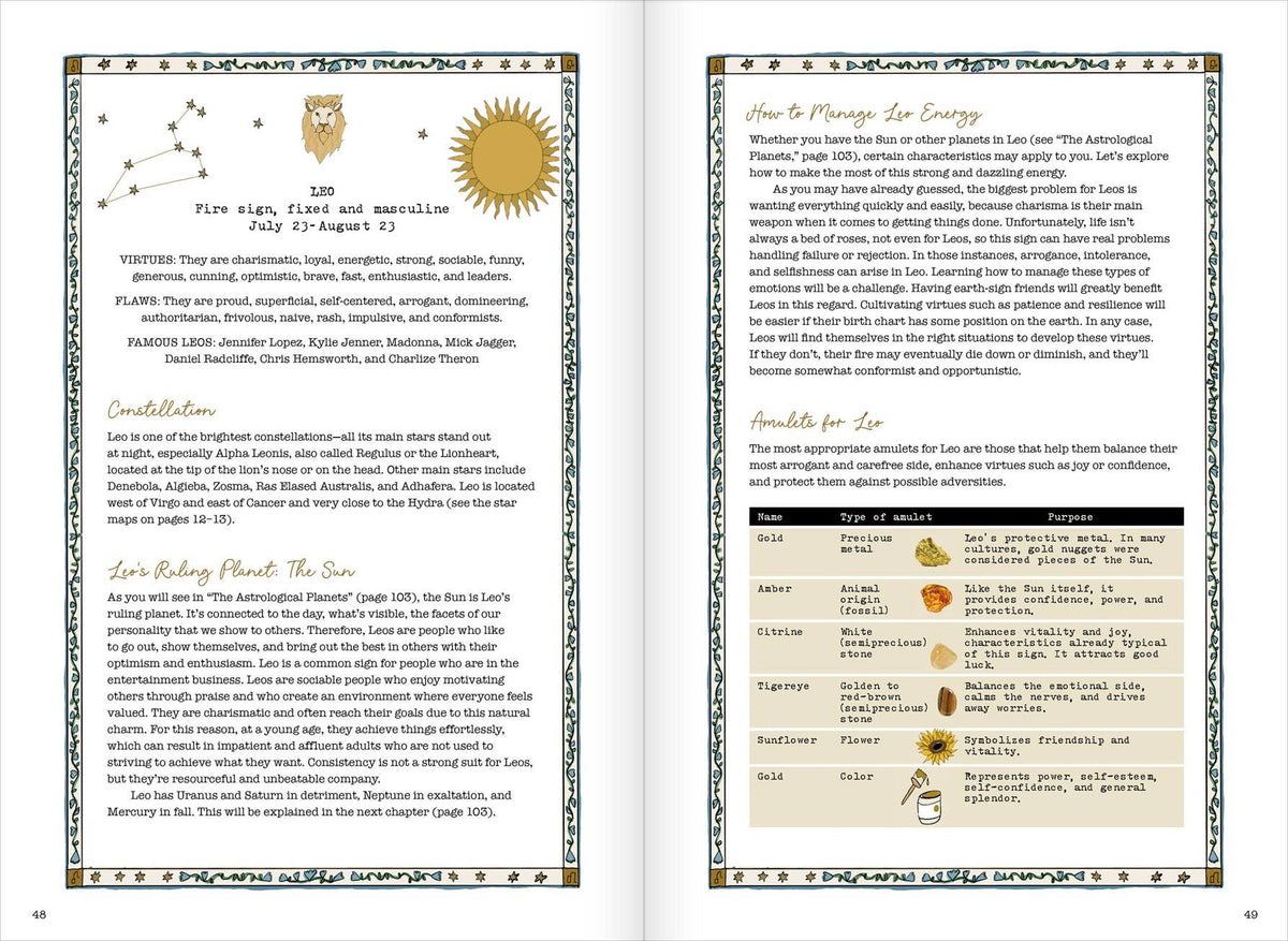 Signs of the Zodiac