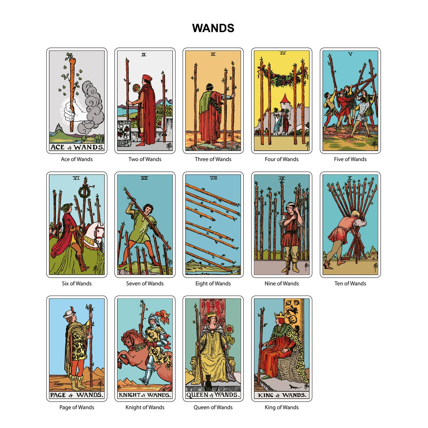 The Original Tarot Cards Deck