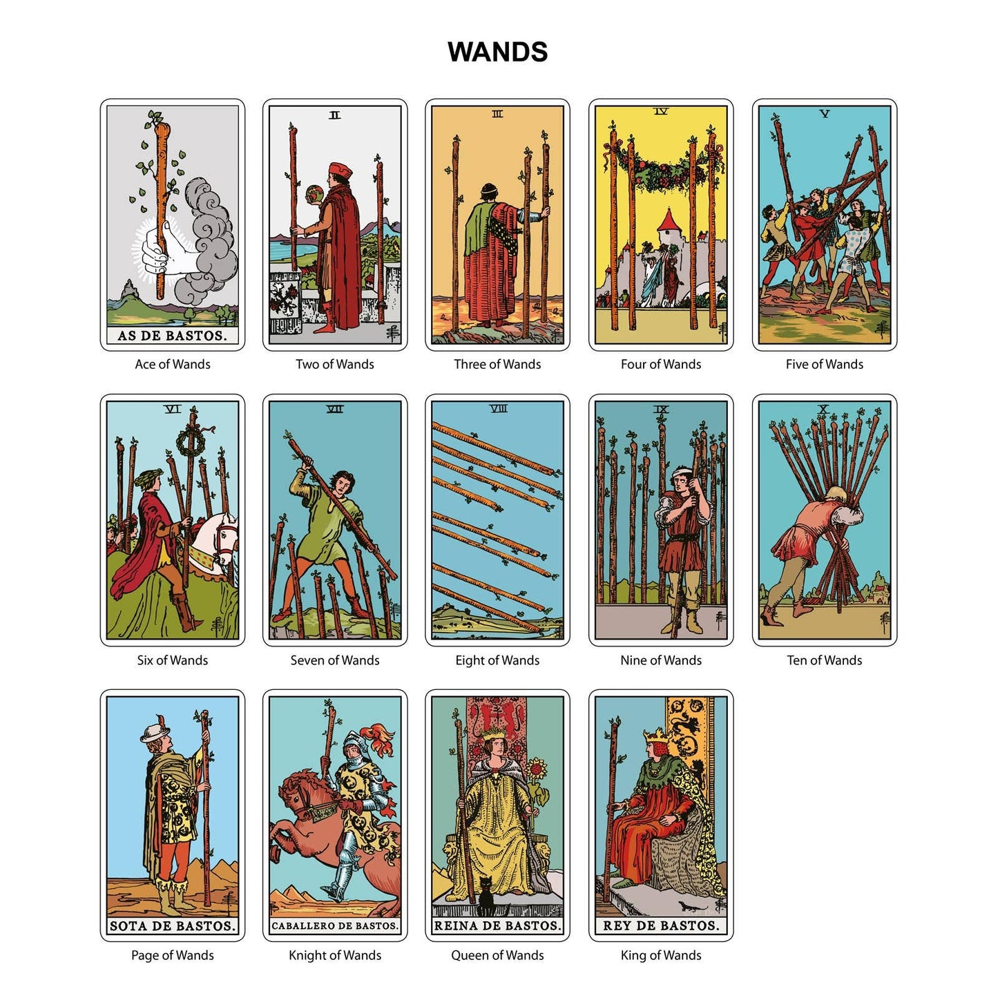 Spanish Edition - The Original Tarot Cards Deck