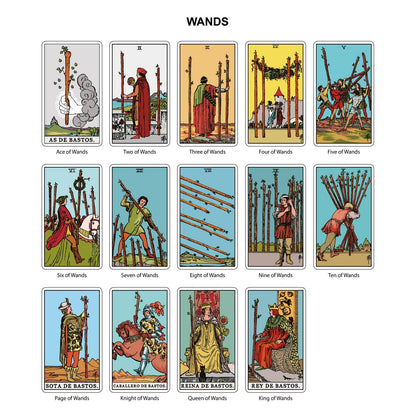 Spanish Edition - The Original Tarot Cards Deck