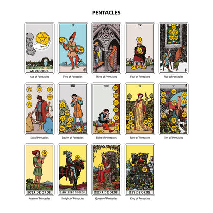 Spanish Edition - The Original Tarot Cards Deck