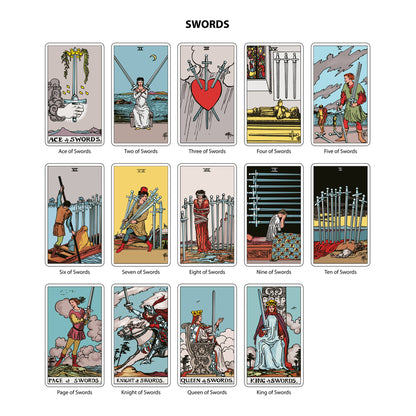 The Original Tarot Cards Deck