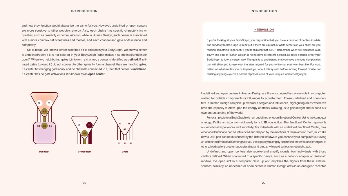 Human Design Made Easy: Understanding the Five Energy Types