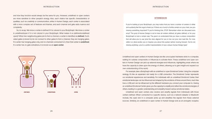 Human Design Made Easy: Understanding the Five Energy Types