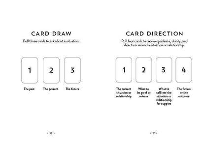 Nature Nurture Oracle: A 45-Card Deck for Growth & Healing